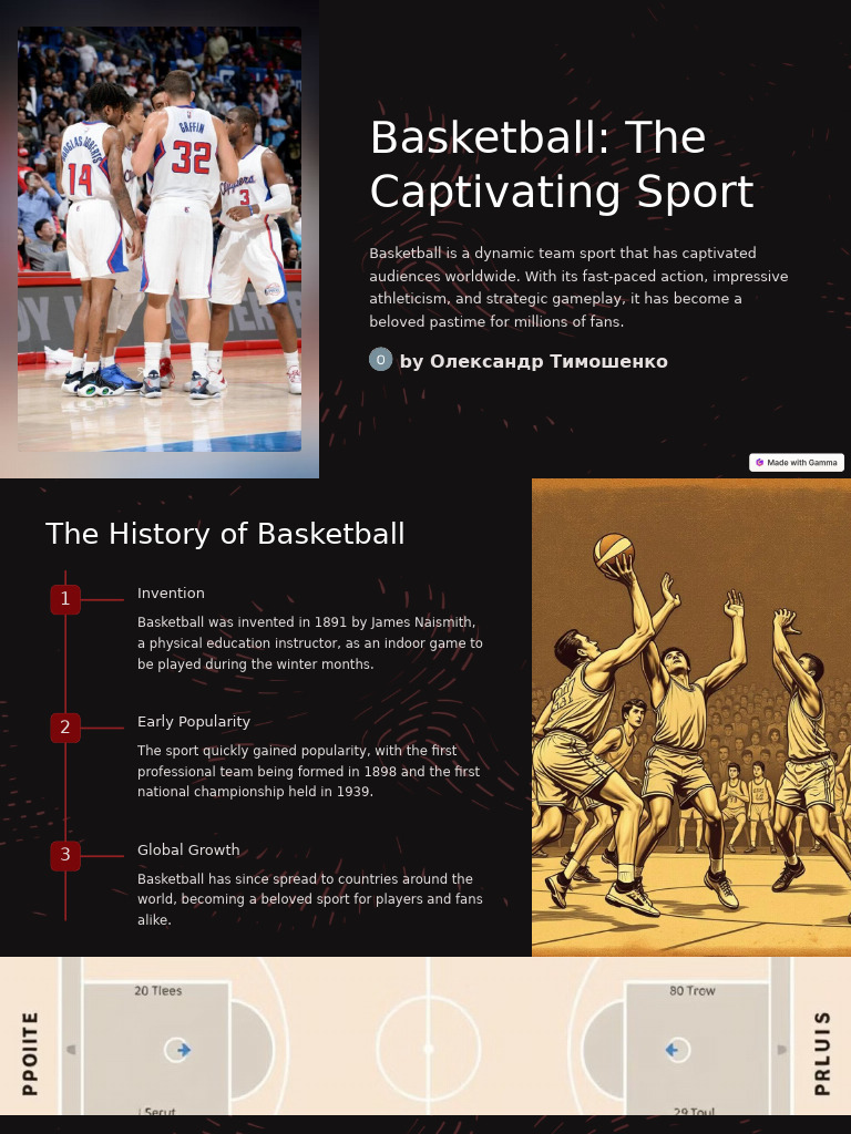 Basketball The Captivating Sport | PDF | Basketball Positions | Sports ...