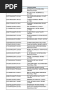 Apr19 Sep19 | PDF | Clothing | Consumer Goods