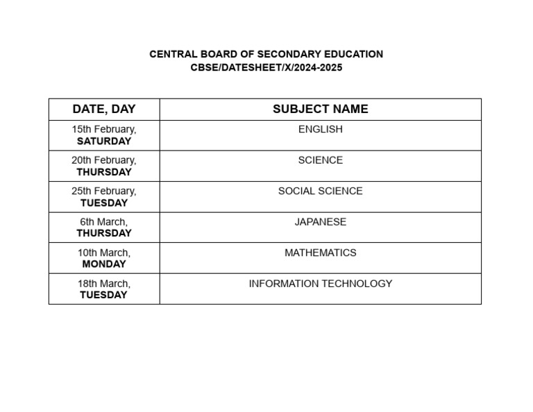 Central Board of Secondary Education | PDF