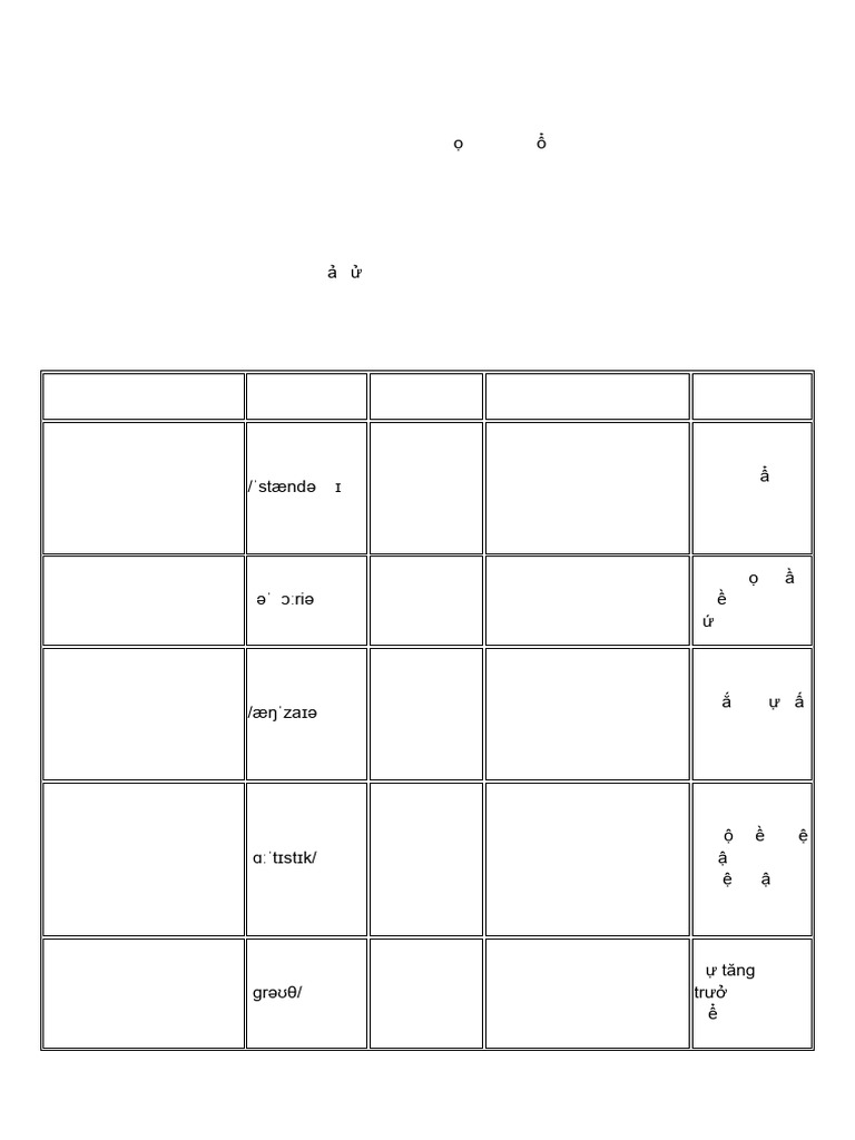 Vocabulary Practice Answer Key | PDF | Noun | Adjective