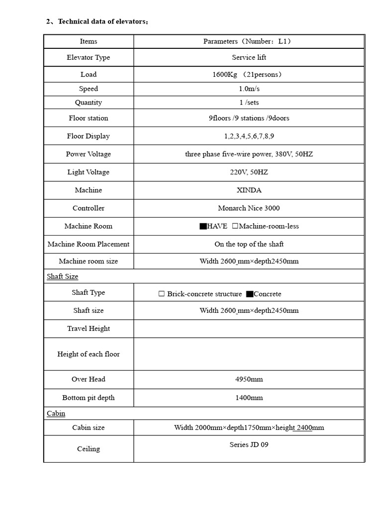 Elevator Technical Specifications | PDF | Elevator | Door