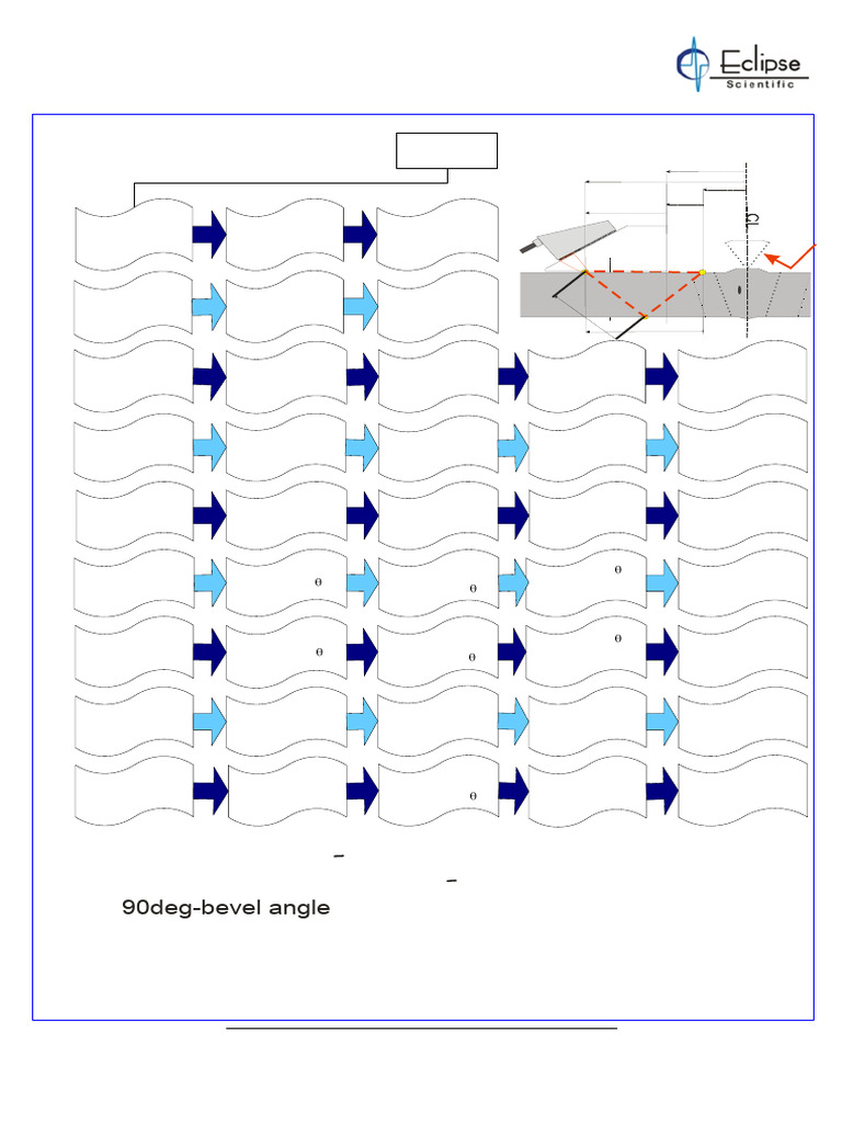 Focal Law Calculation for HAZ Inspection | PDF | Optics ...