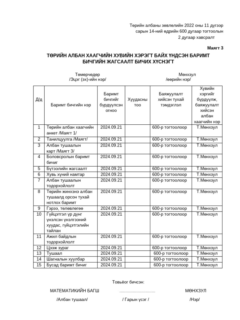 Хувийн хэргийн товъёог Pdf 