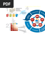 ExxonMobil's Operations Integrity System | PDF | Risk | Risk Management