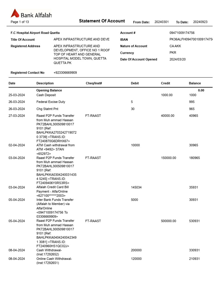 09471009174756_09232024124102 | PDF | Banks | Cheque