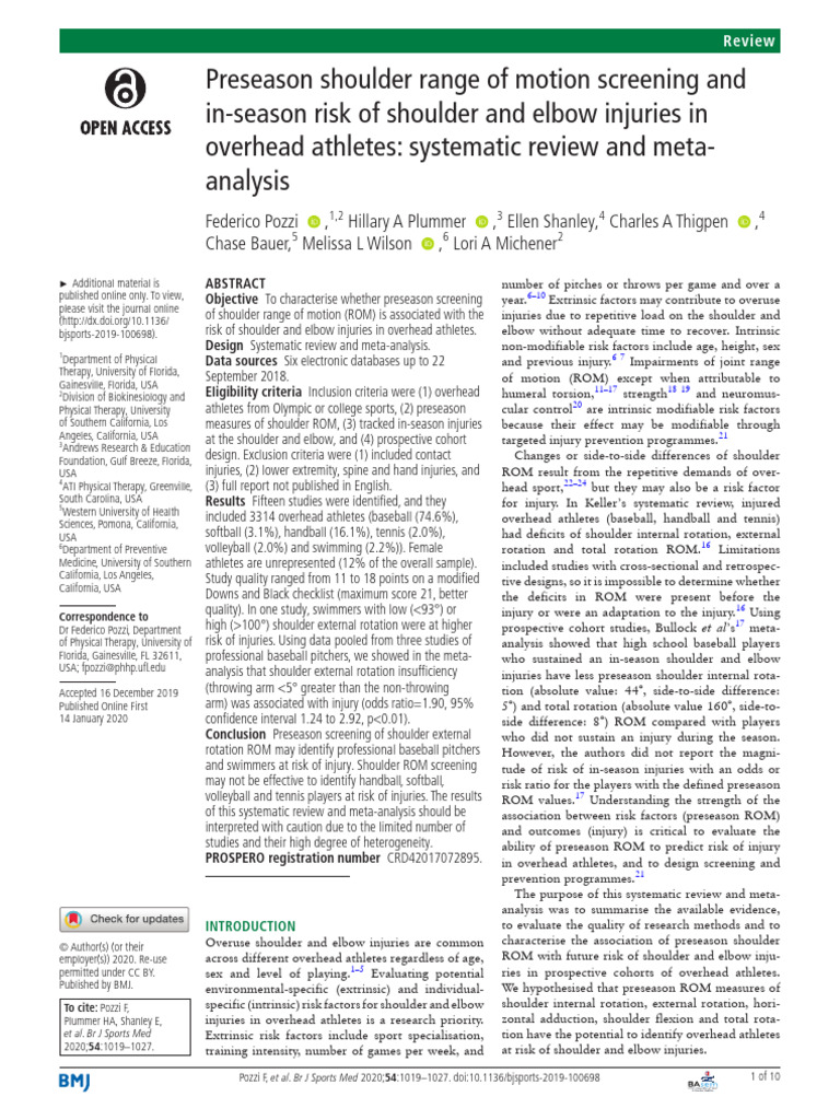 Preseason Shoulder Range of Motion Screening and In-Season Risk of ...