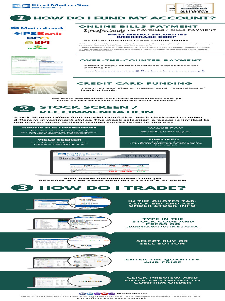 Funding Your FirstMetroSec Account | PDF | Stocks | Banks
