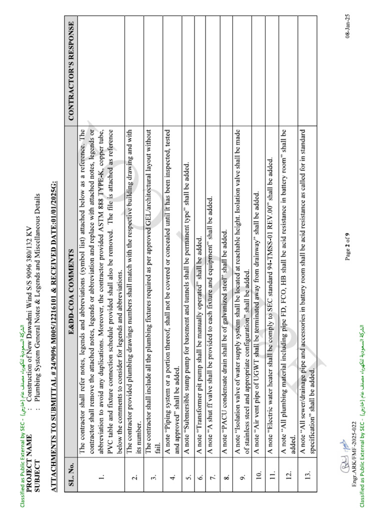 M005 Rev.00 | PDF