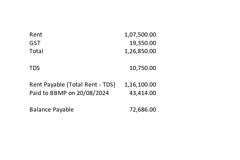 Rent Calculation For October | PDF