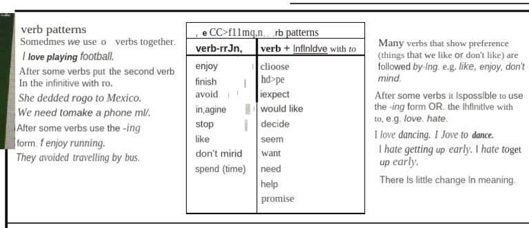 Understanding English Verb Patterns | PDF