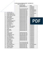 Daftar Peserta General English Periode Oktober