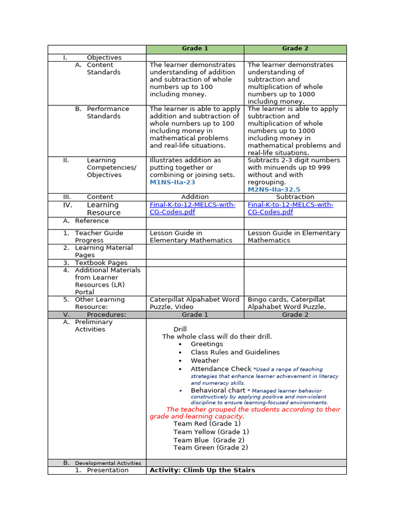 Grade 1-2 Math Lesson Plan | PDF | Learning | Teachers