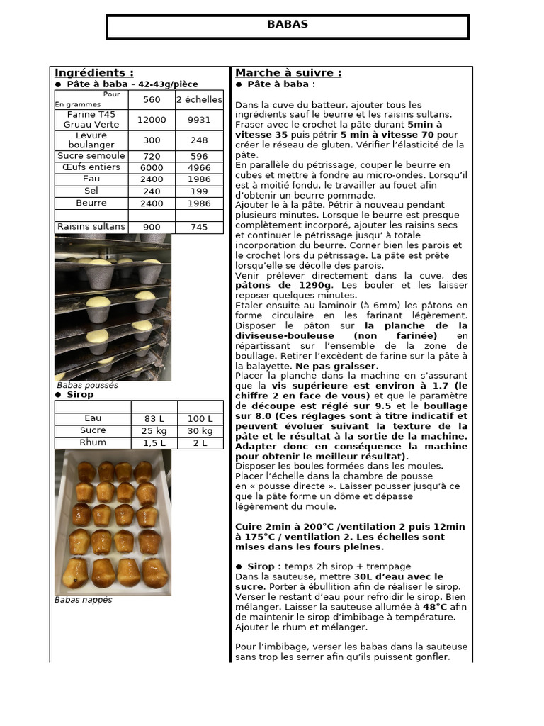 Recette de Babas au Rhum et Nappage | PDF | Nourritures