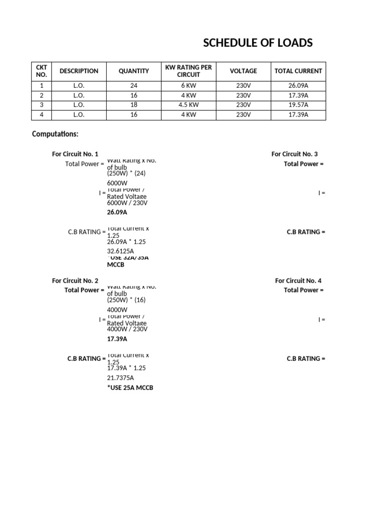 Schedule of Loads | PDF | Mains Electricity | Watt