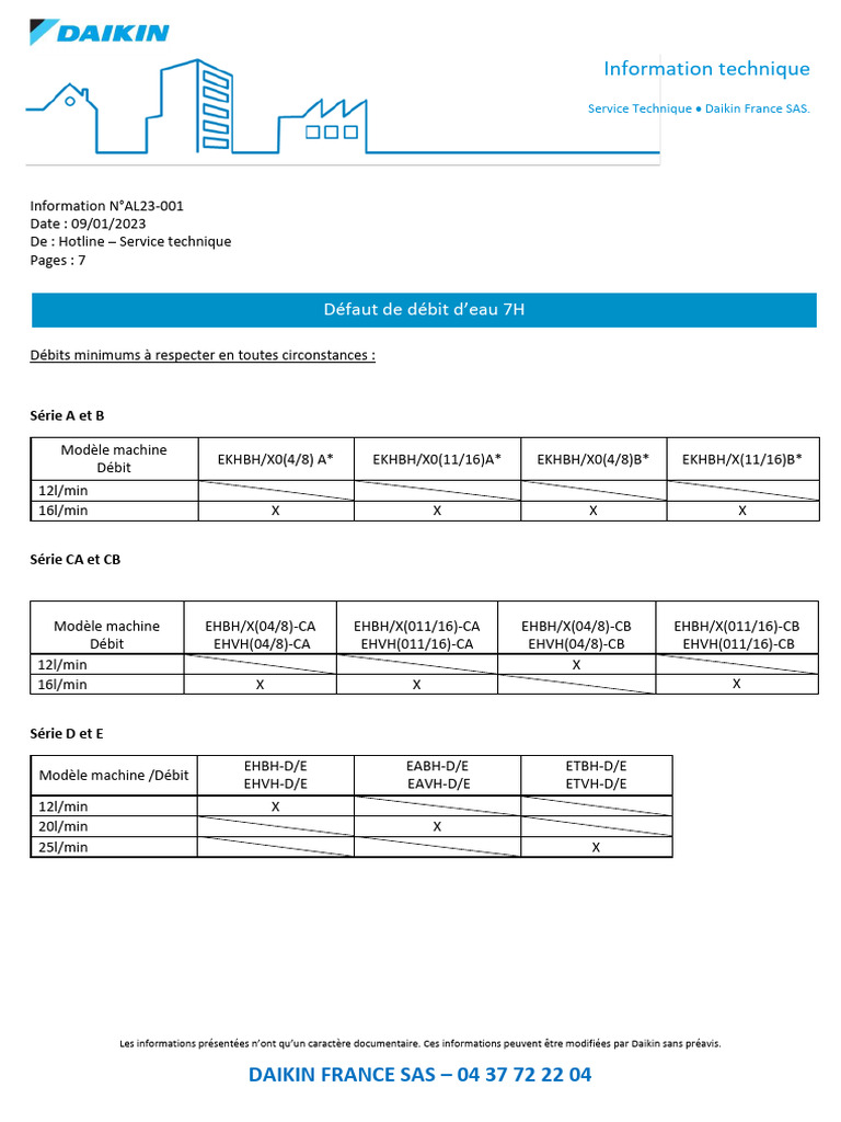 Dépannage Erreur 7H01 Daikin PDF Soupape Ingénierie mécanique — free download