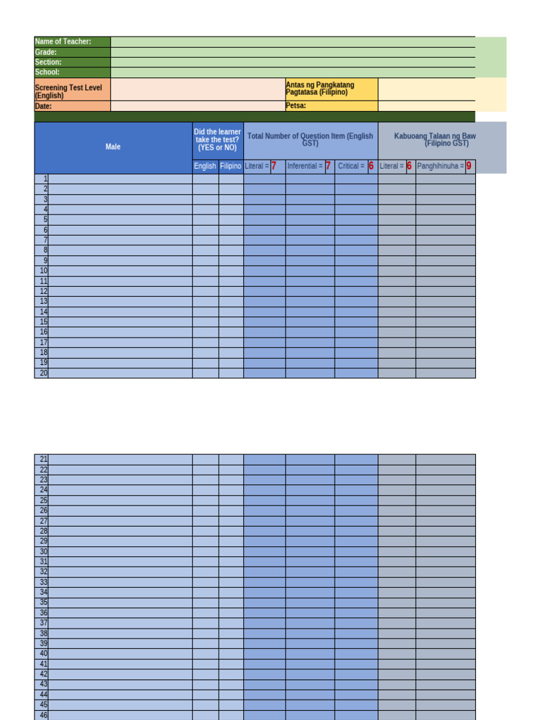 Free Download: Phil-IRI Forms 1A & 1B | PDF