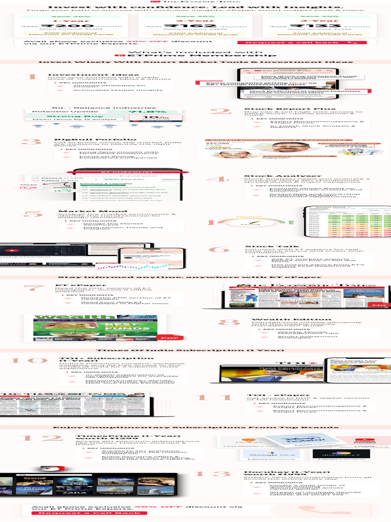 ET Prime Membership Discounts and Benefits PDF Investing