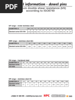 Dowel Pins: Standards & Specifications | PDF | Mechanical Engineering