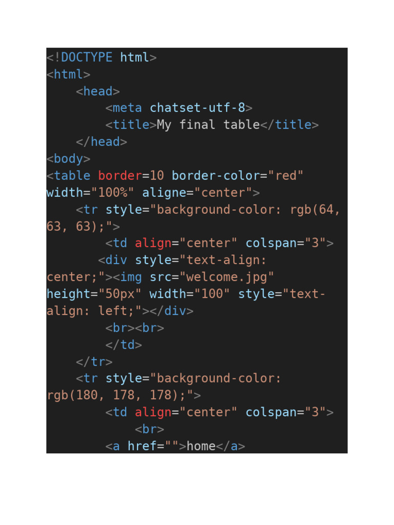 Doctype HTML Head Meta Title Title Head Body TR TD Div Img Div BR BR TD ...