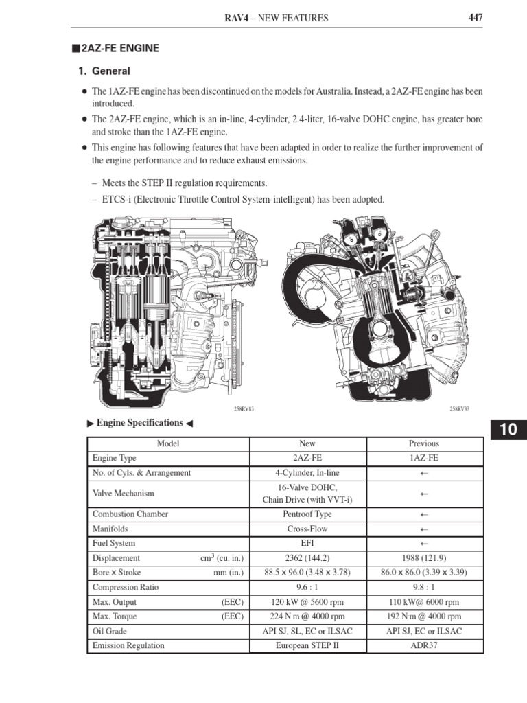 2Az-Fe Engine 1. General: X X X X X | PDF