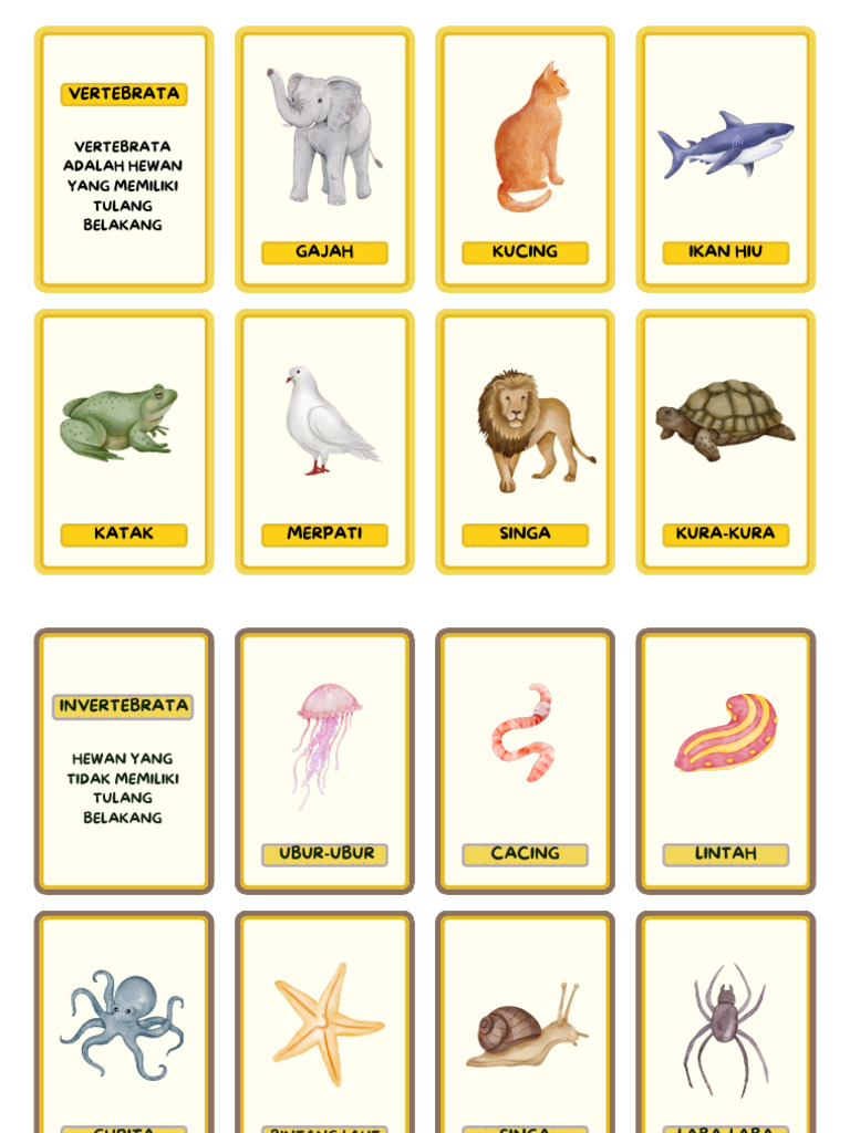 Hewan Vertebrata Dan Invertebrata Kartu Pengingat Kuning Ilustratif | PDF