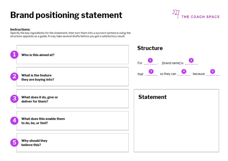 Crafting Effective Brand Positioning | PDF