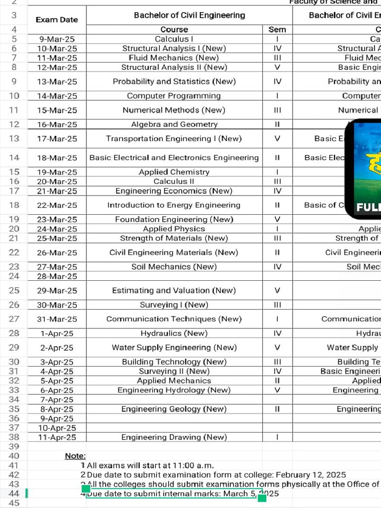 Pu Routine 21 | PDF