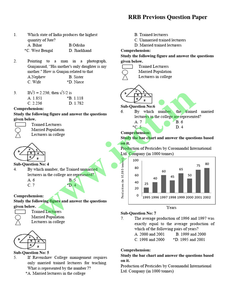 RRB NTPC Previous Year Question Paper | PDF