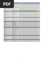 Ejemplo de Leader Standard Work | PDF