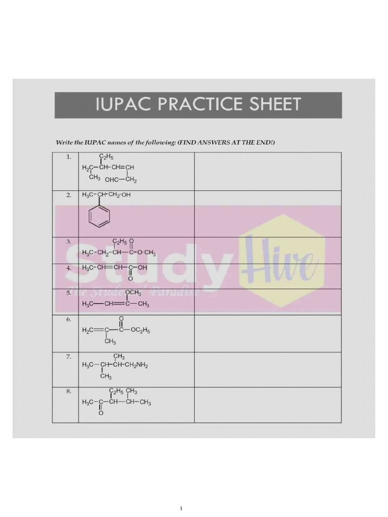 Iupac Nomenclature Goc | PDF