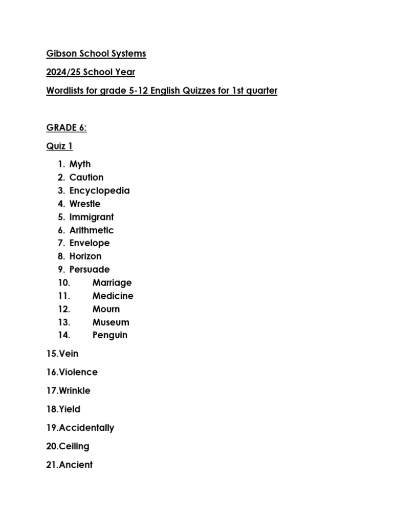 Grade 6 Quarter 1 Word List | PDF