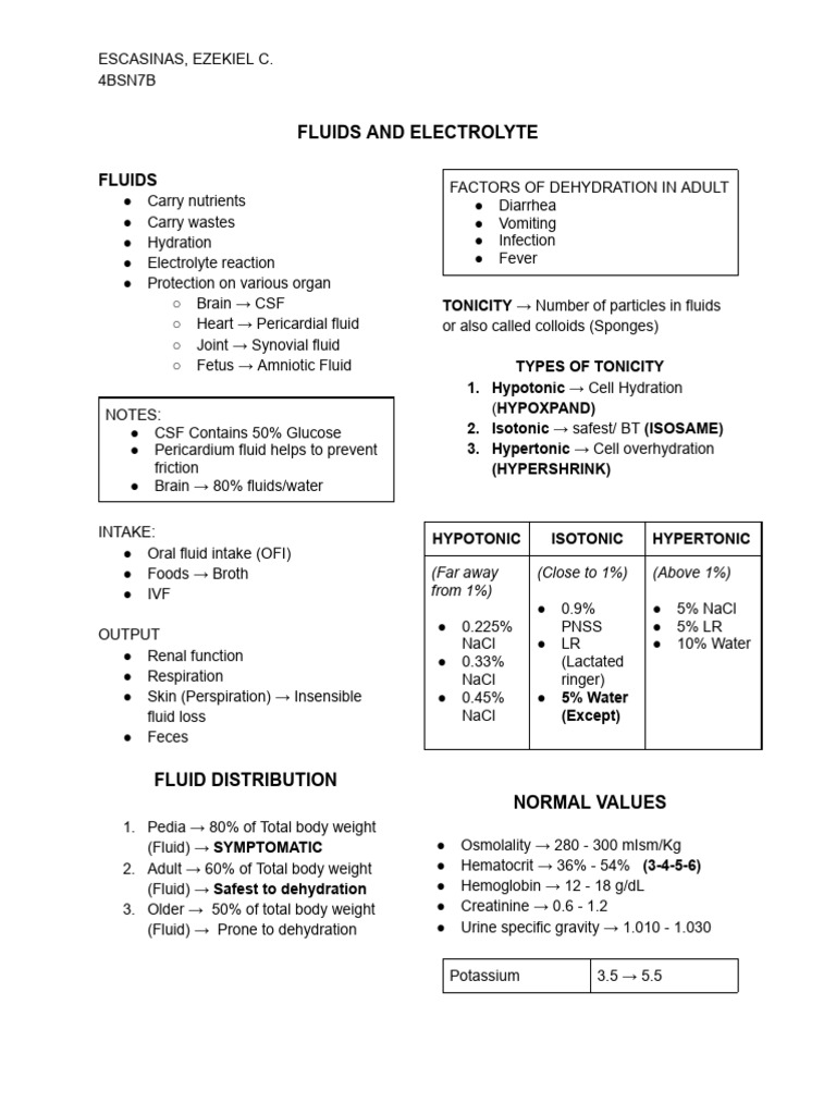 Fluid and Electrolyte Management Guide | PDF | Dehydration | Medical ...