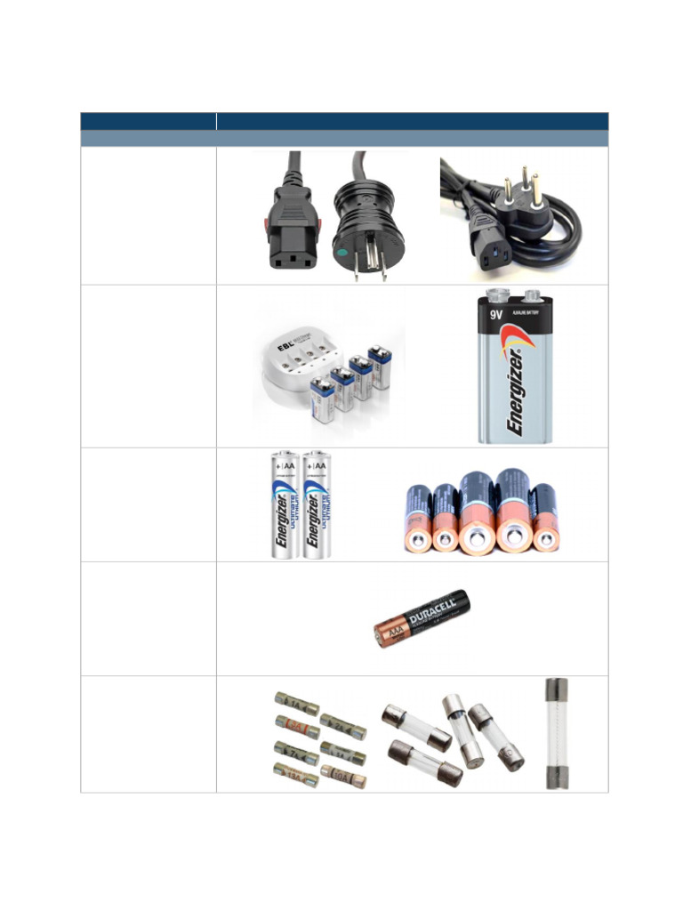 Biomedical Technician Spare Parts Guide | PDF | Manufactured Goods ...