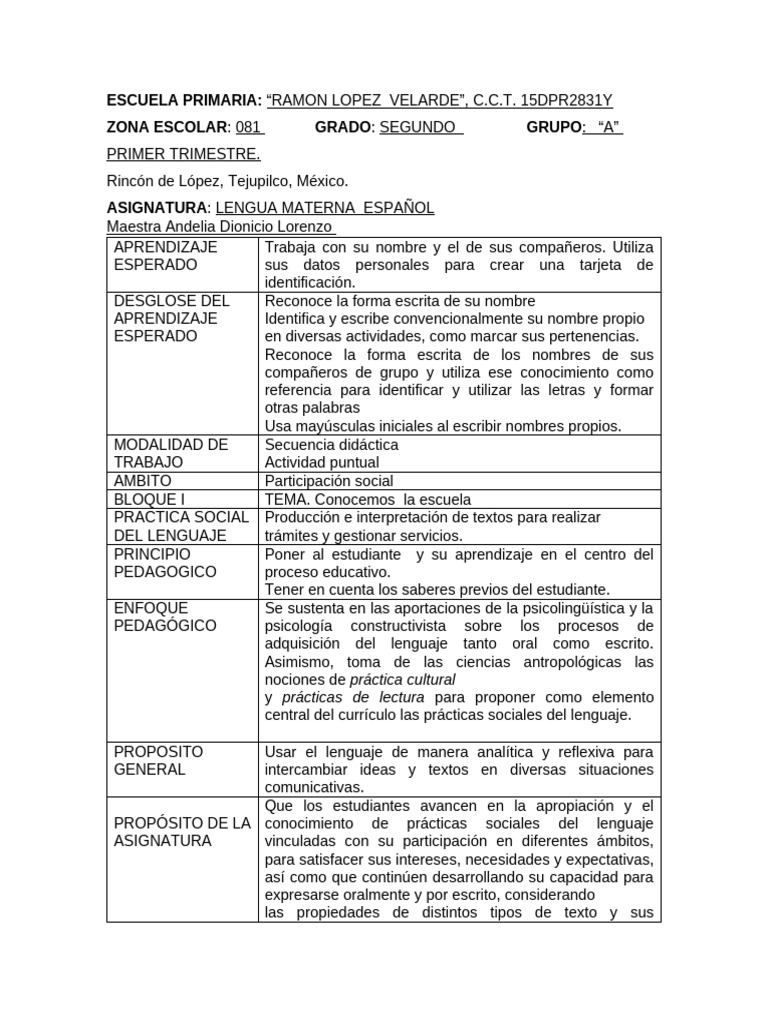 Aprendiendo Nombres en 2º Grado | PDF | Plan de estudios | Aprendizaje