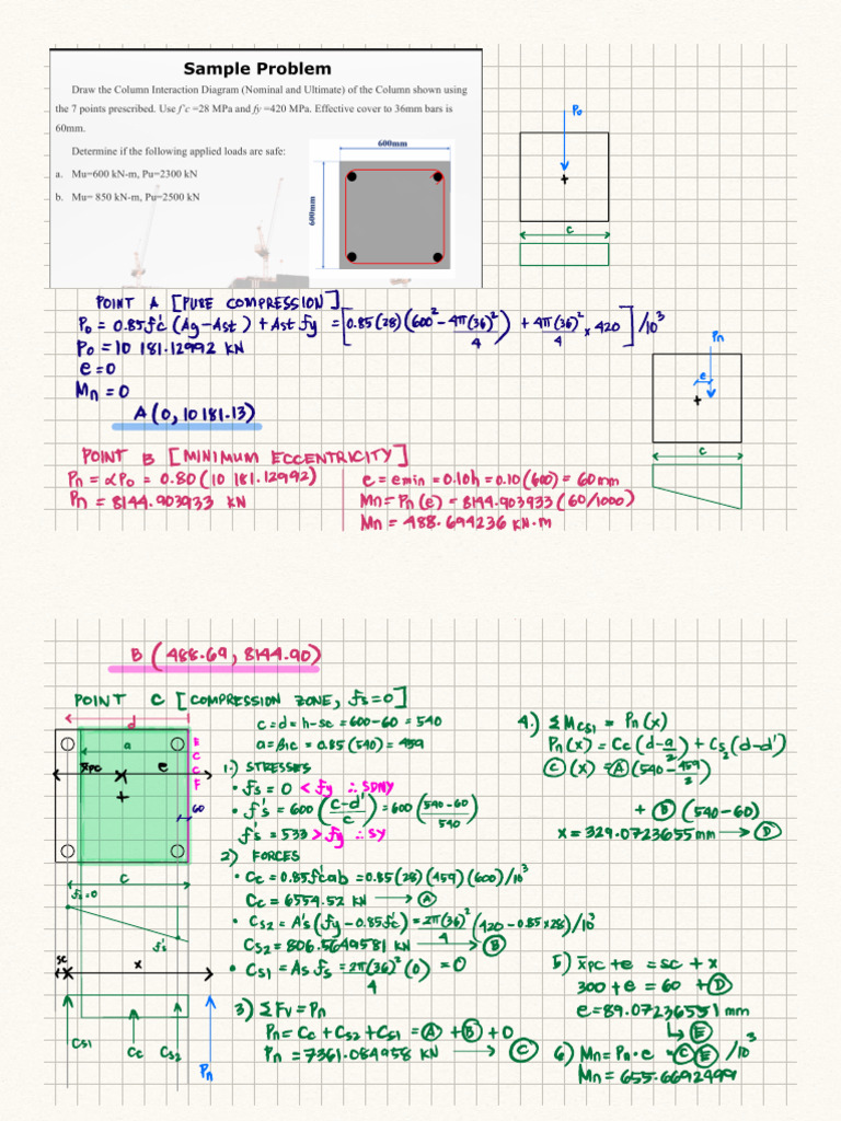 Column Interaction Diagram Example | PDF