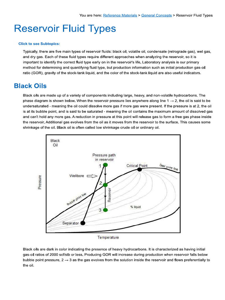 Reservoir Fluid Types | PDF