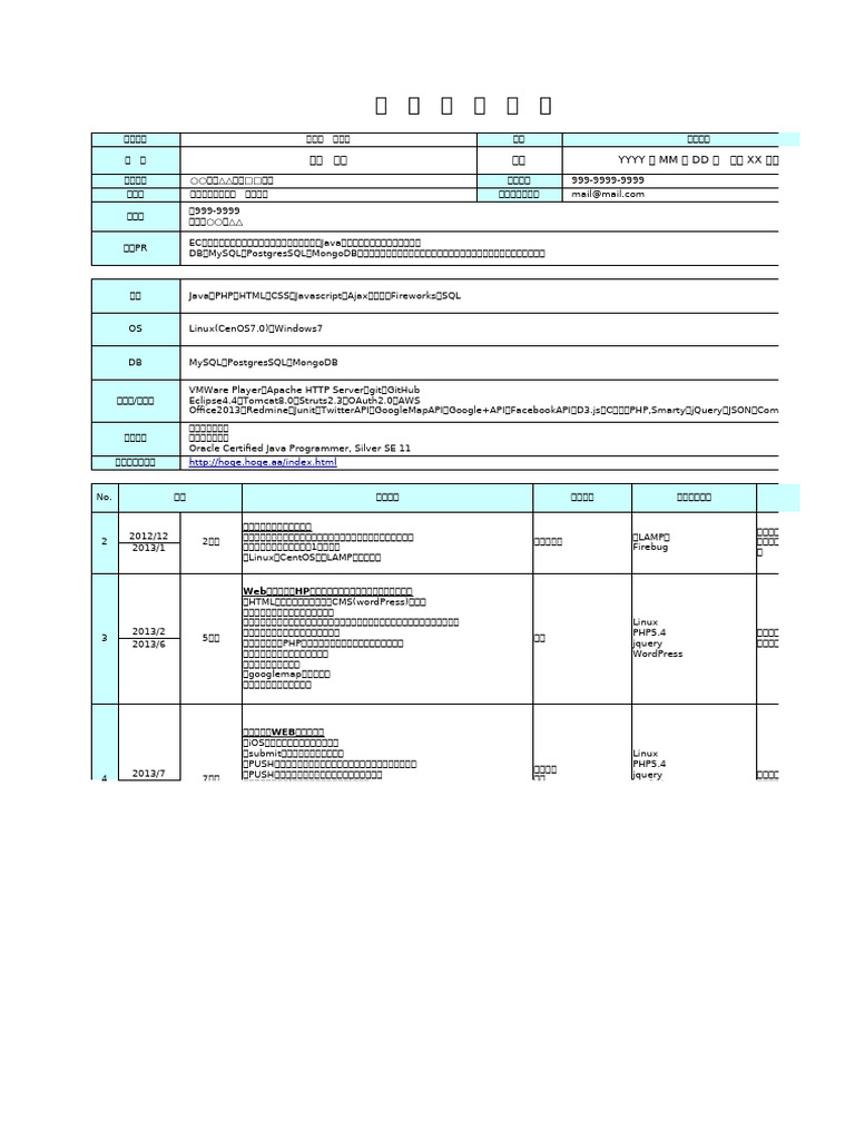 SkillSheet Sepg | PDF