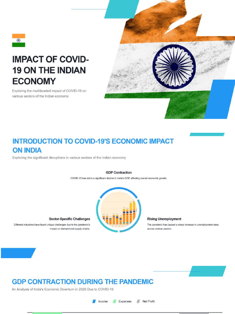 Impact of COVID-19 On The Indian Economy Analysis | PDF