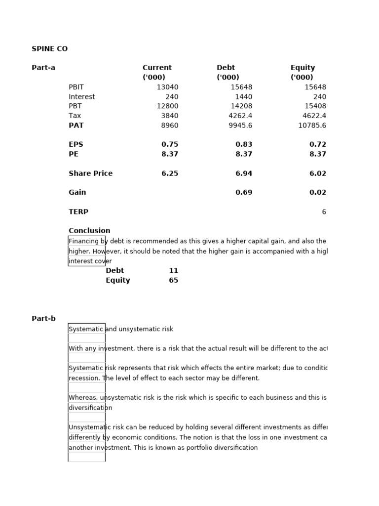 Source of Finance HW | PDF | Financial Risk | Capital Asset Pricing Model