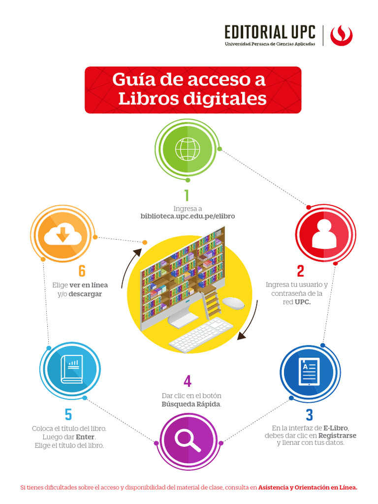 Guia De Acceso Pdf