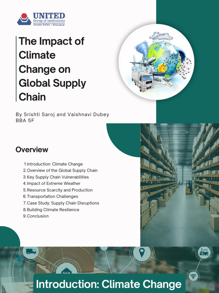 The Impact of Climate Change on Global Supply Chain_20241022_104030 ...