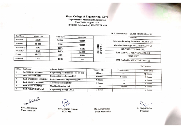3rd Semester Routine 2023 Batch | PDF