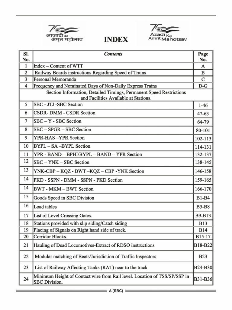 South Western Railway Train Timings & Instructions | PDF | Transport ...