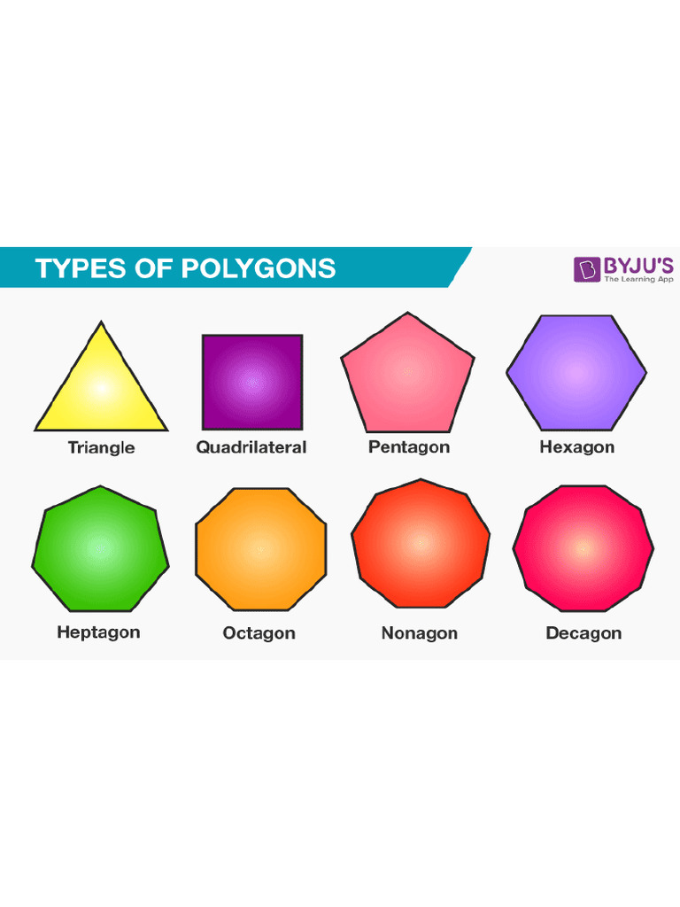 Types of Polygons1 | PDF