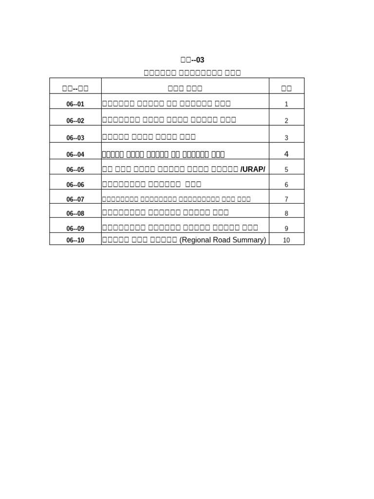 6-Road & Transport Format 2015 E.C | PDF