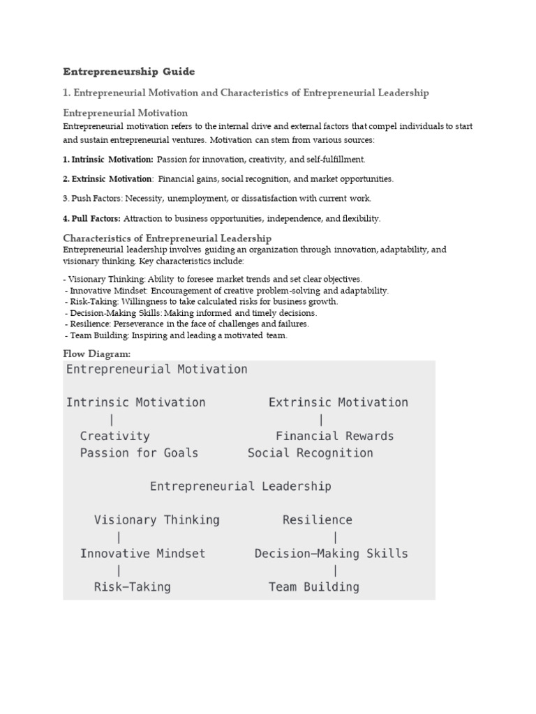 Entrepreneurship Pdf Entrepreneurship Motivation