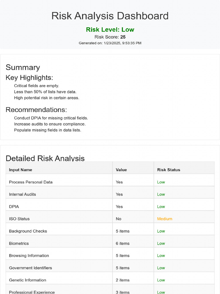 Risk Analysis Report | PDF