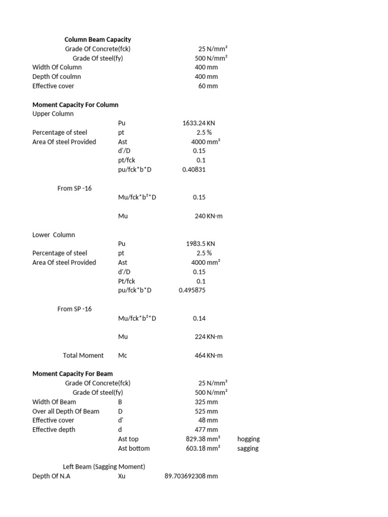 Column Beam Moment Capacity Analysis | PDF | Beam (Structure ...