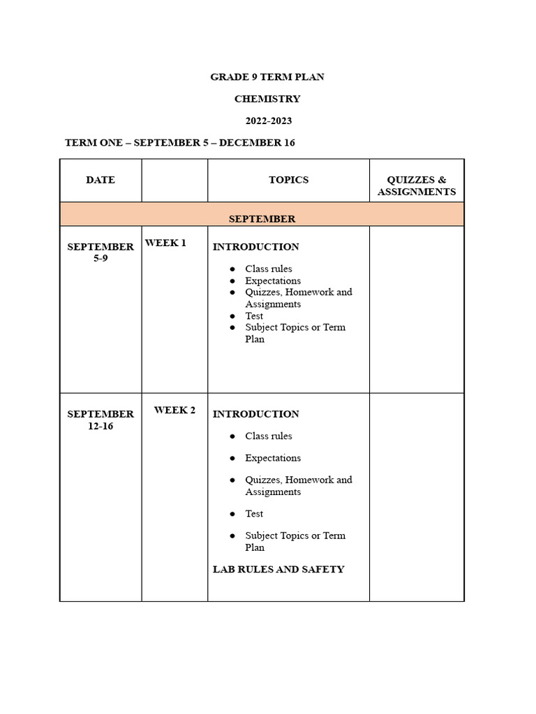 Grade 9 Chemistry Term Plan 2022-23 | PDF | Phase (Matter) | Chemical ...