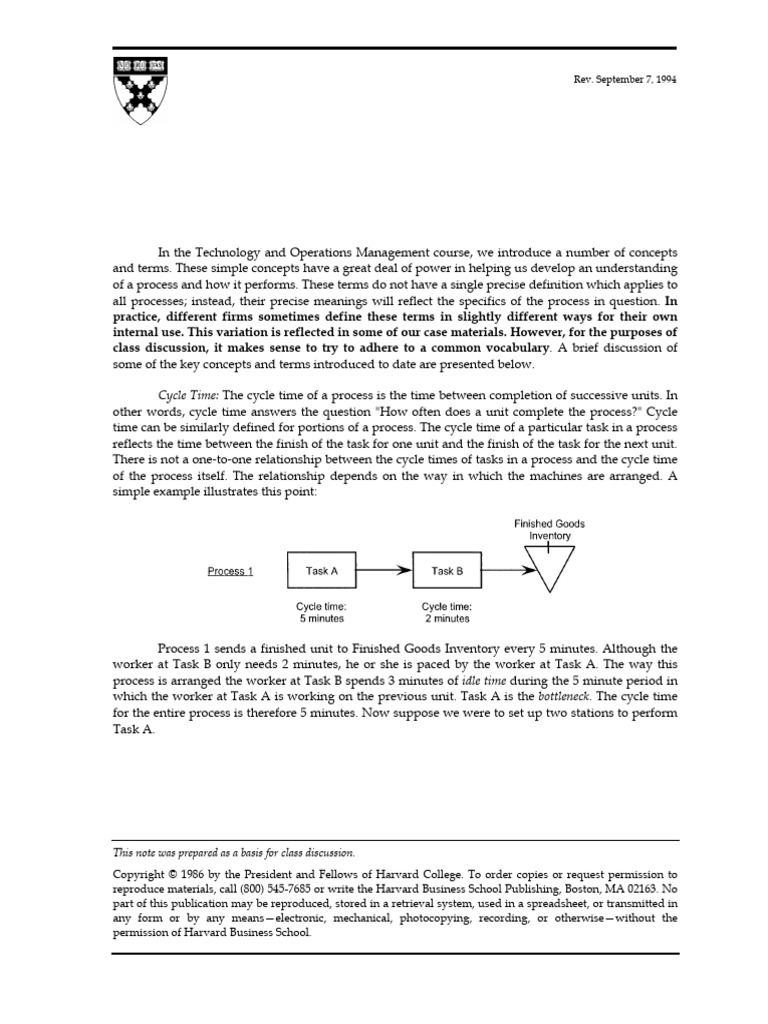 A Glossary of TOM Terms | PDF | Labour Economics | Wage
